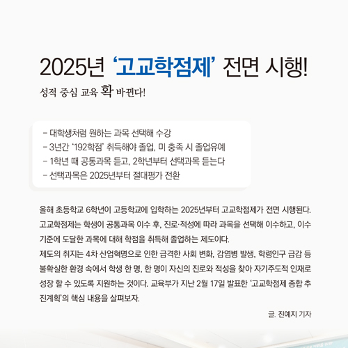 2025�� '����������' ���� ����!