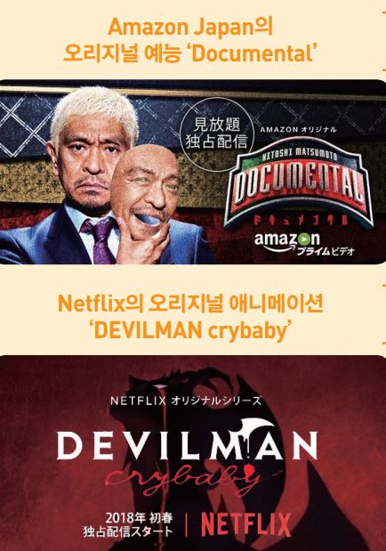 �Ϻ� ��ȭ�谡 �ٶ󺸴� Netflix�� Amazon�� ��ȭ ���۰� ��޿� ���� �ü�